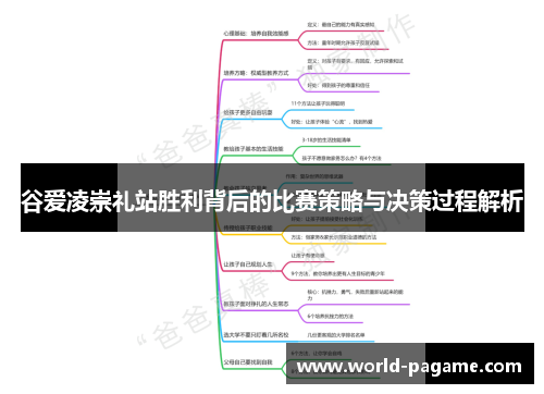 谷爱凌崇礼站胜利背后的比赛策略与决策过程解析