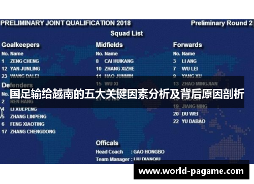 国足输给越南的五大关键因素分析及背后原因剖析