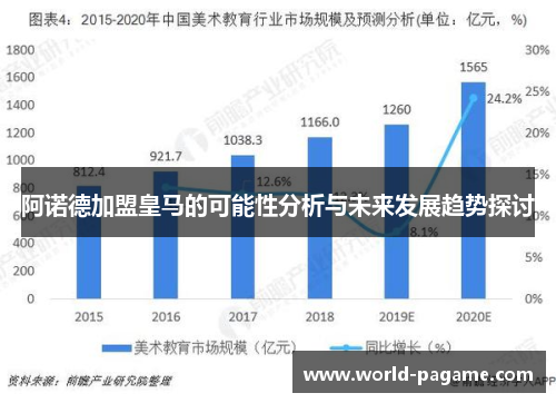 阿诺德加盟皇马的可能性分析与未来发展趋势探讨 阿诺德加盟皇马的可能性分析与未来发展趋势探讨