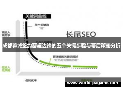 成都蓉城签约塞超边锋的五个关键步骤与幕后策略分析