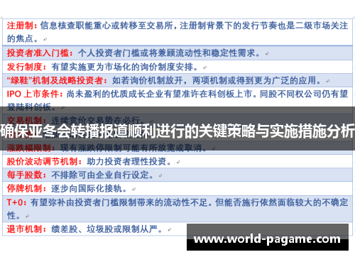 确保亚冬会转播报道顺利进行的关键策略与实施措施分析