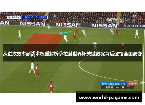 从进攻效率到战术权重解析萨拉赫世界杯关键数据背后逻辑全面演变